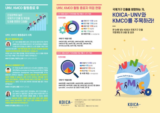 (붙임 1) KOICA KMCO, UNV 리플렛 _ 최종(웹용)_1.jpg